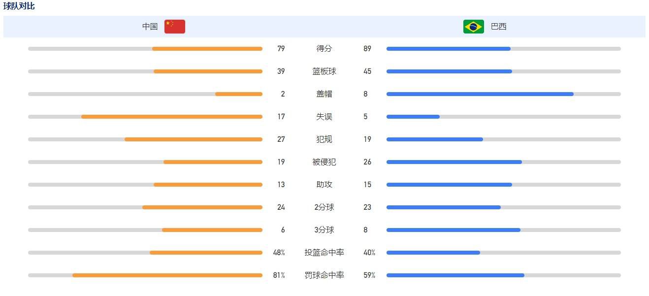 7月13日，由林更新、吴谨言领衔主演的都市轻喜剧《我的砍价女王》在天津举行开机仪式，一众主创身穿印有剧名LOGO的黑色T恤亮相